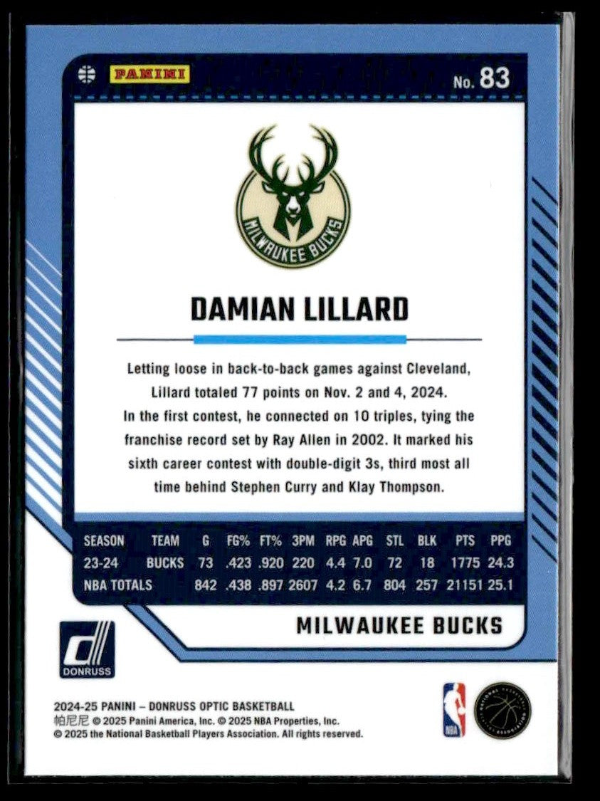 2024-25 Donruss Optic #83 Damian Lillard