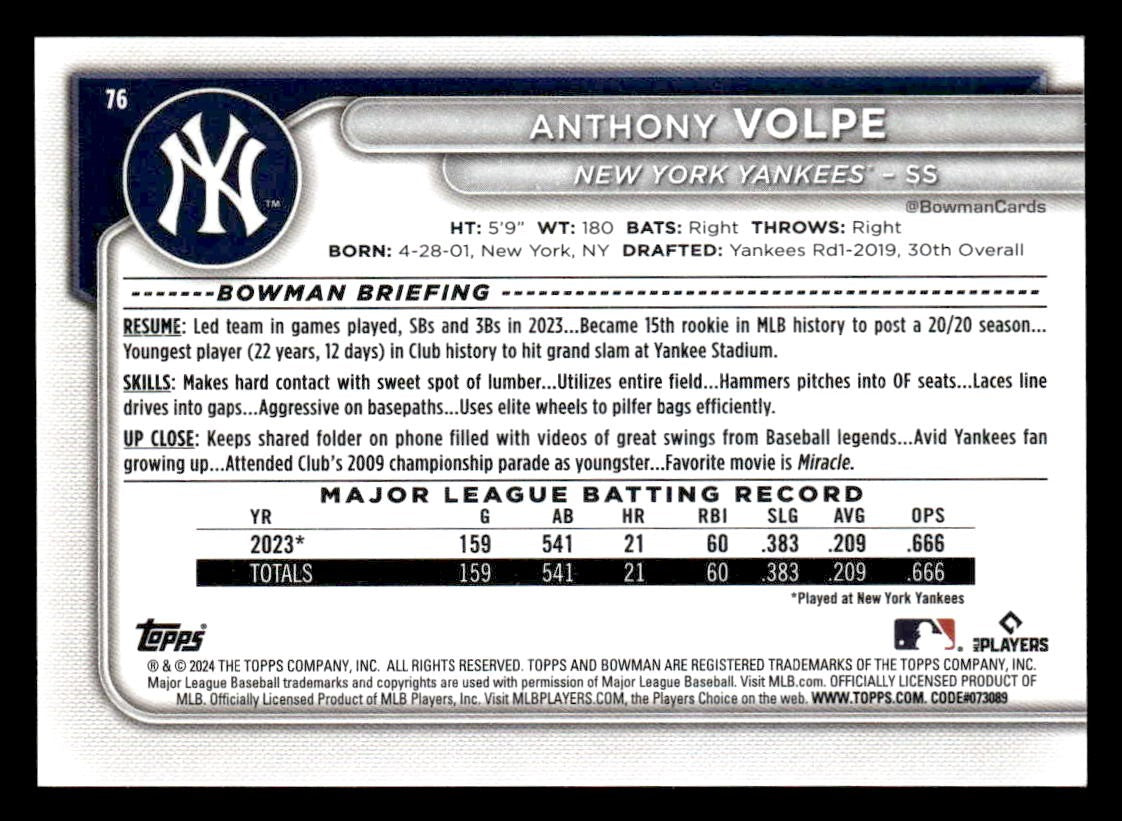 2024 Bowman #76 Anthony Volpe