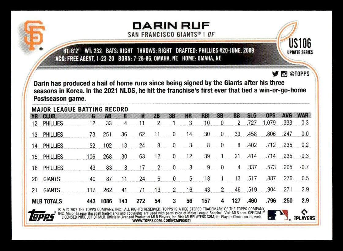 2022 Topps Update #US106 Darin Ruf