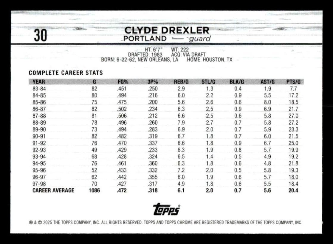 2024-25 Topps Chrome #30 Clyde Drexler