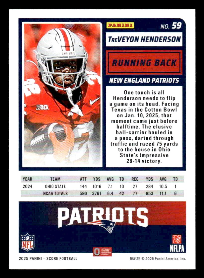 2025 Score-A-Treat #59 TreVeyon Henderson