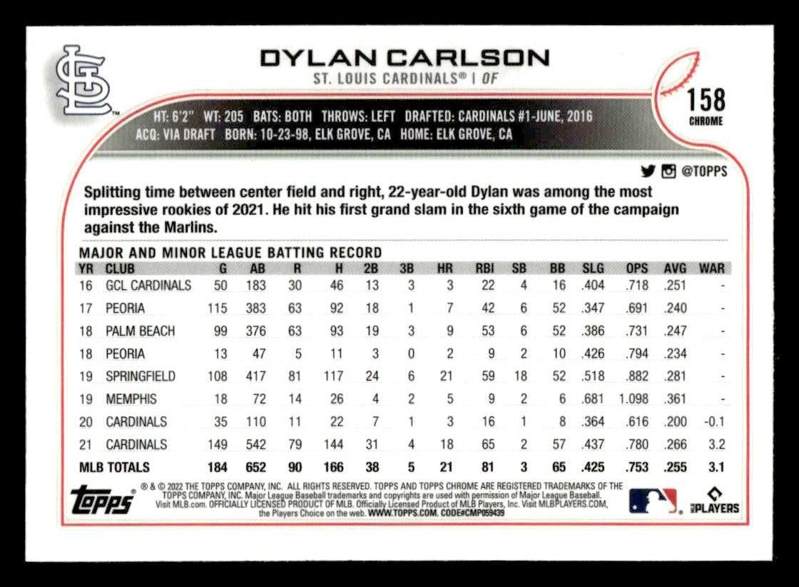 2022 Topps Chrome #158 Dylan Carlson
