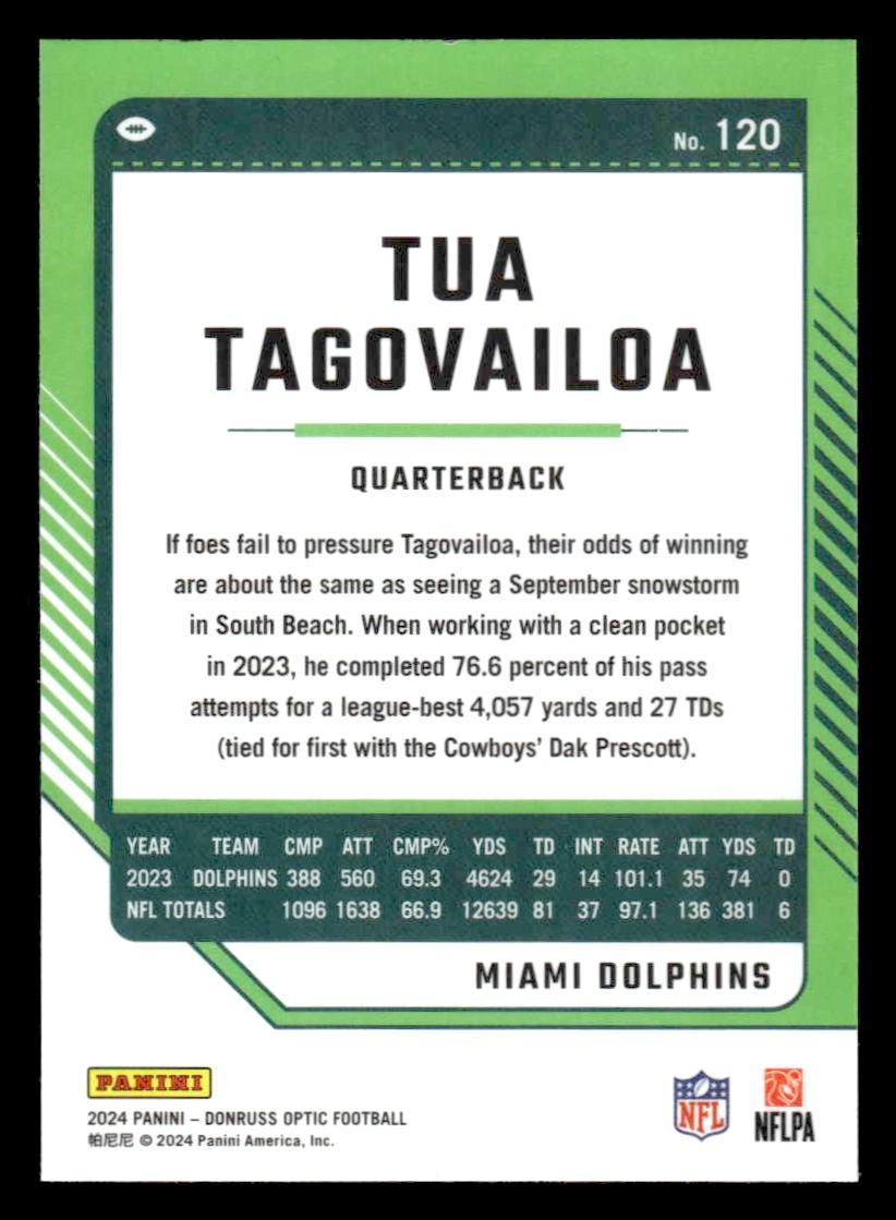 2024 Donruss Optic #120 Tua Tagovailoa