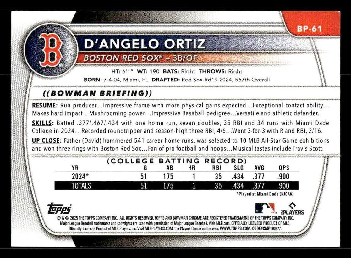 2025 Bowman #BP-61 D'Angelo Ortiz Prospects
