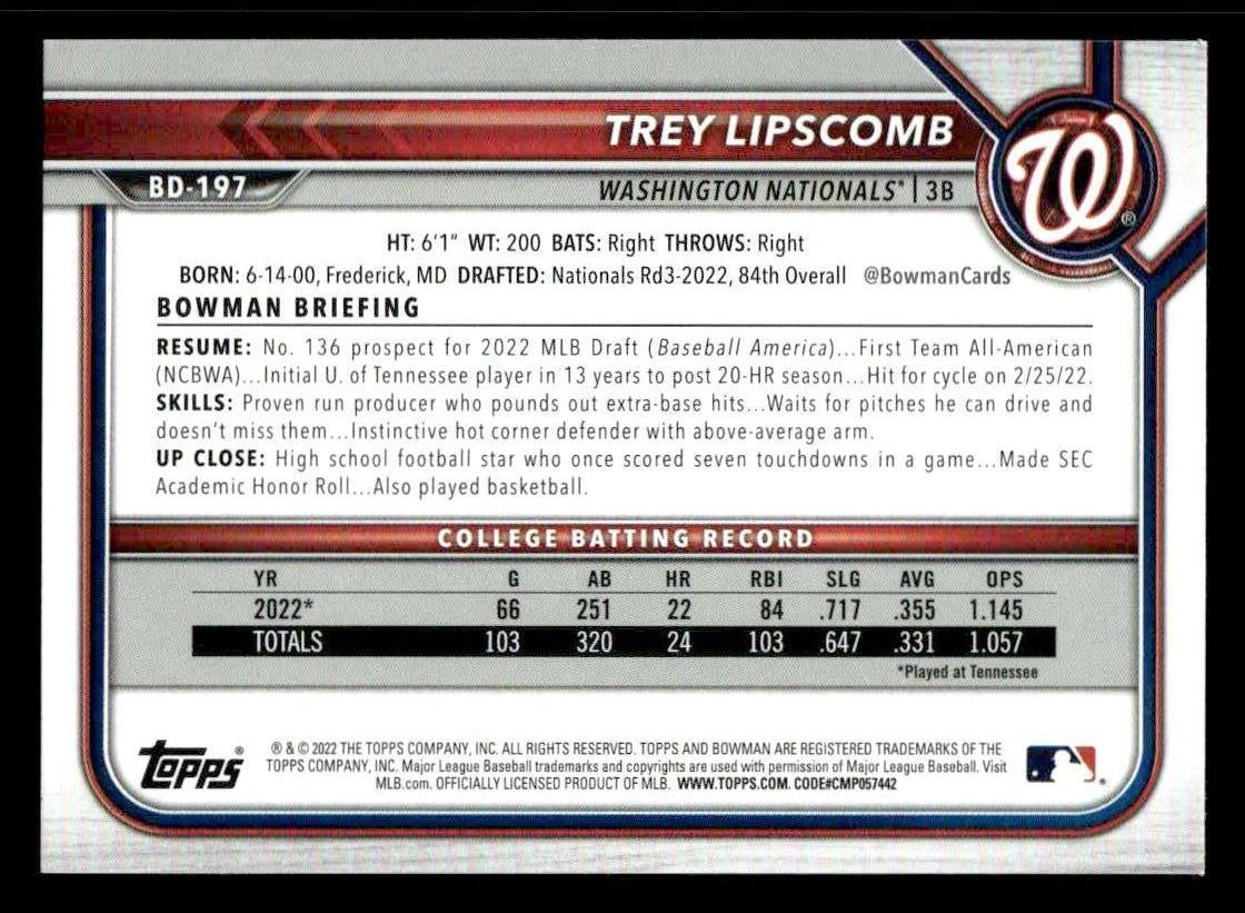 2022 Bowman Draft 1st Edition #BD-197 Trey Lipscomb