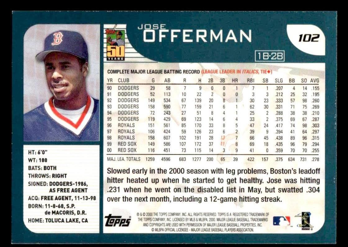 2001 Topps #102 Jose Offerman