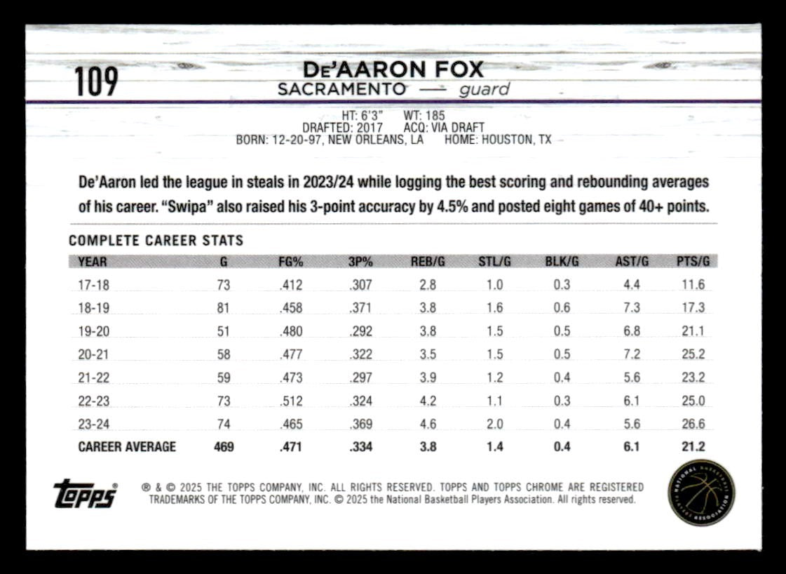 2024-25 Topps Chrome #109 De'Aaron Fox