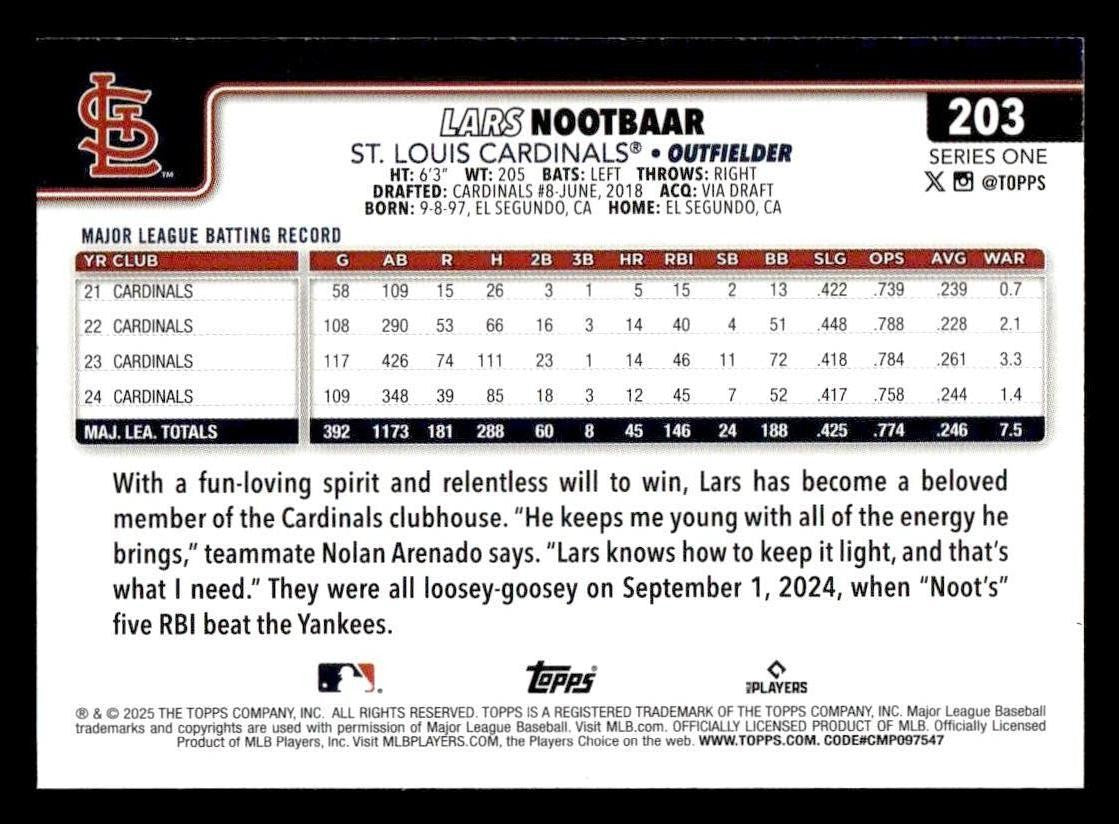 2025 Topps #203 Lars Nootbaar