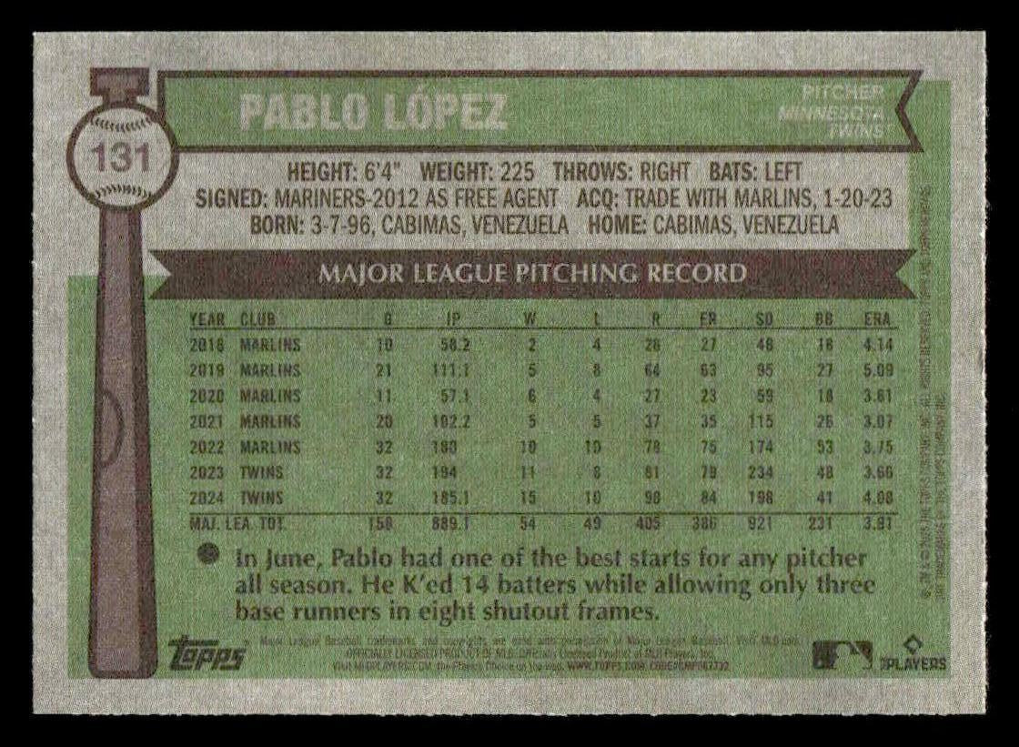 2025 Topps Heritage #131 Pablo López
