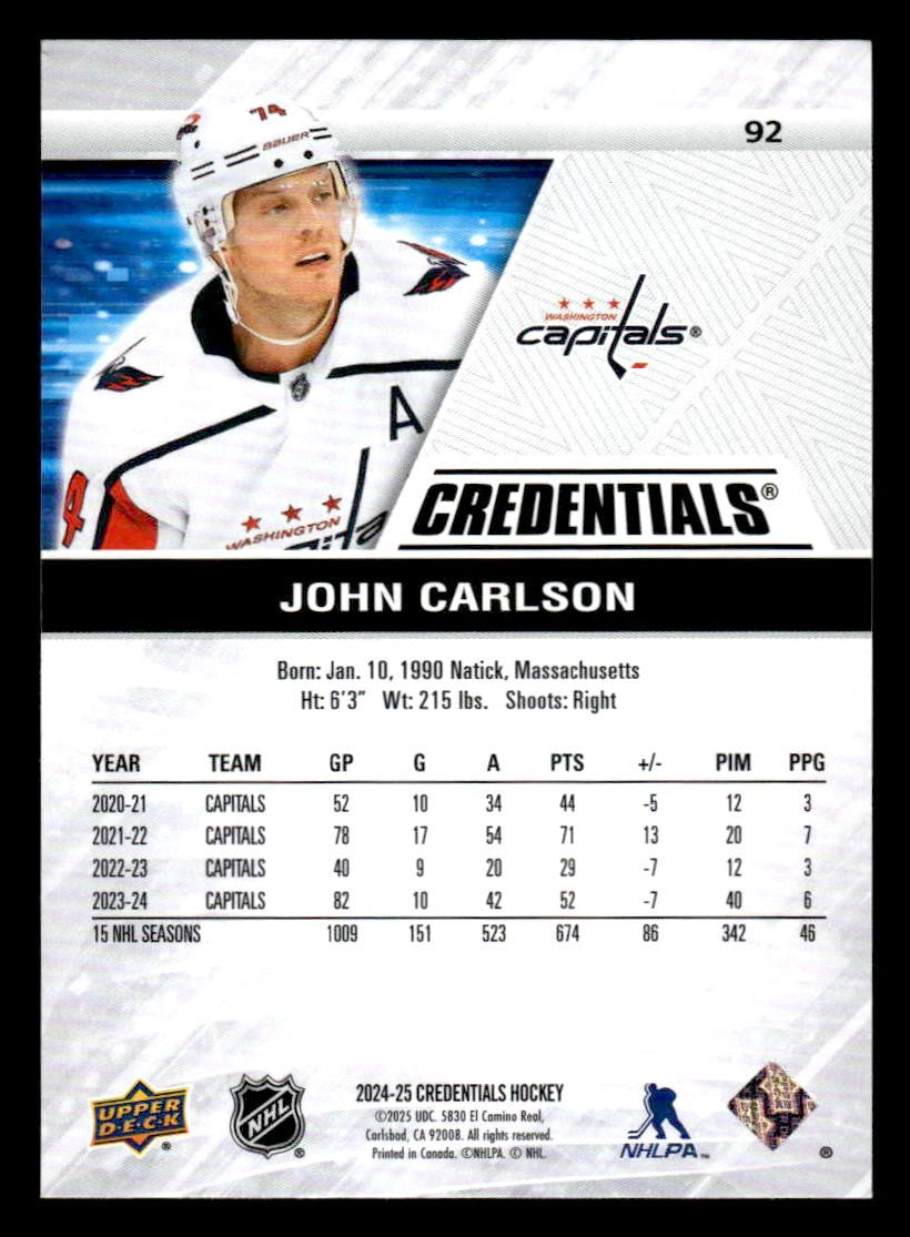 2024-25 Upper Deck Credentials #92 John Carlson