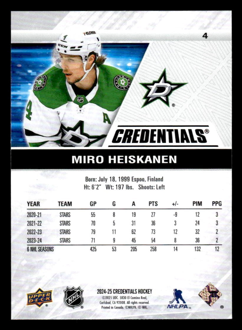 2024-25 Upper Deck Credentials #4 Miro Heiskanen
