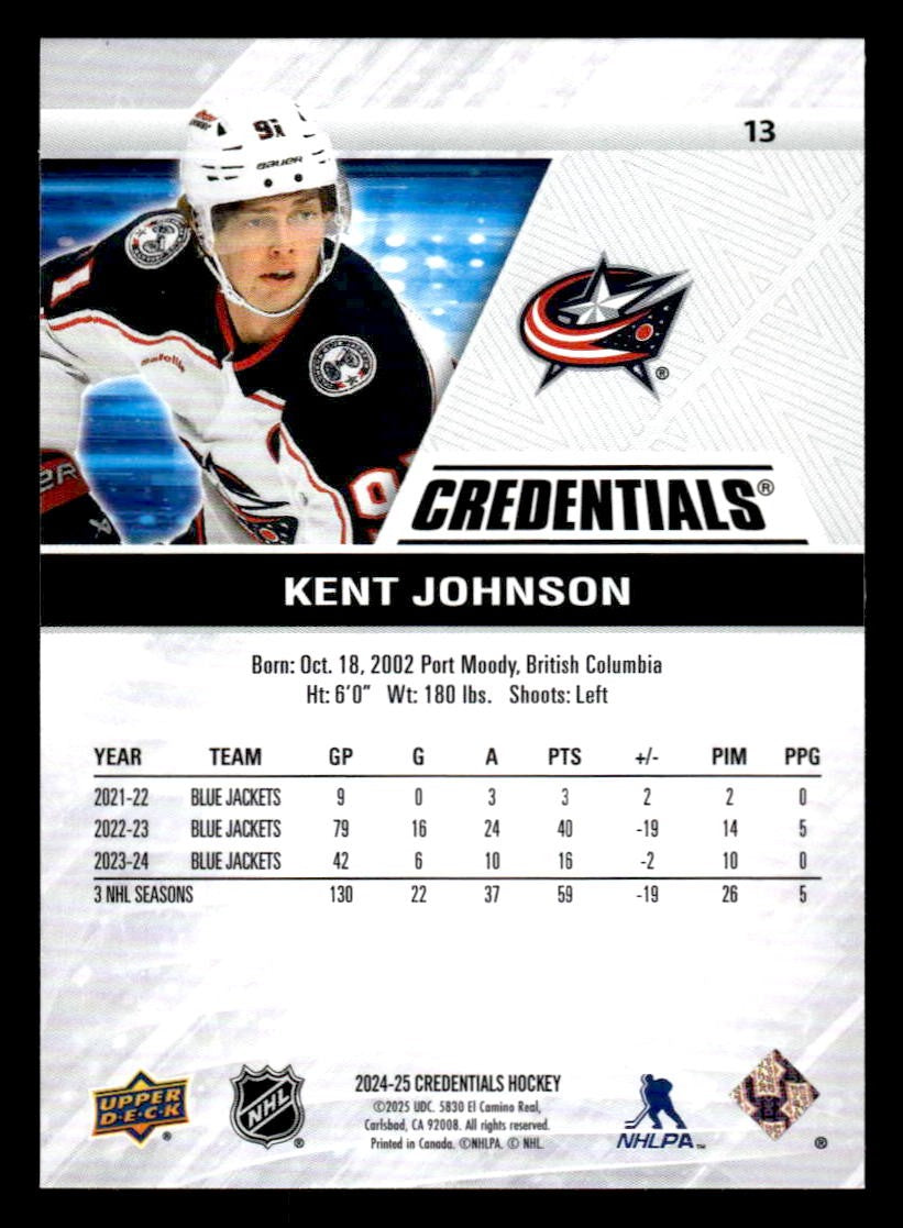 2024-25 Upper Deck Credentials #13 Kent Johnson
