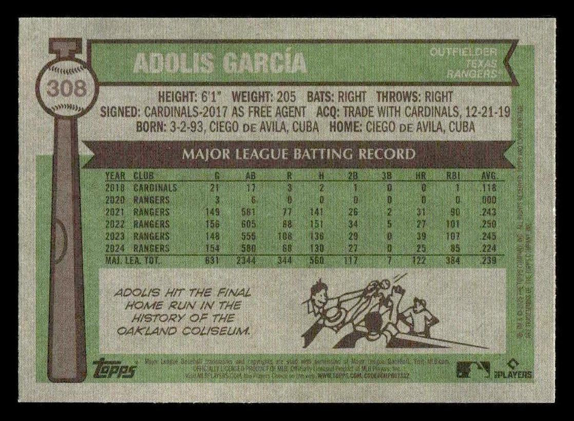 2025 Topps Heritage #308 Adolis García