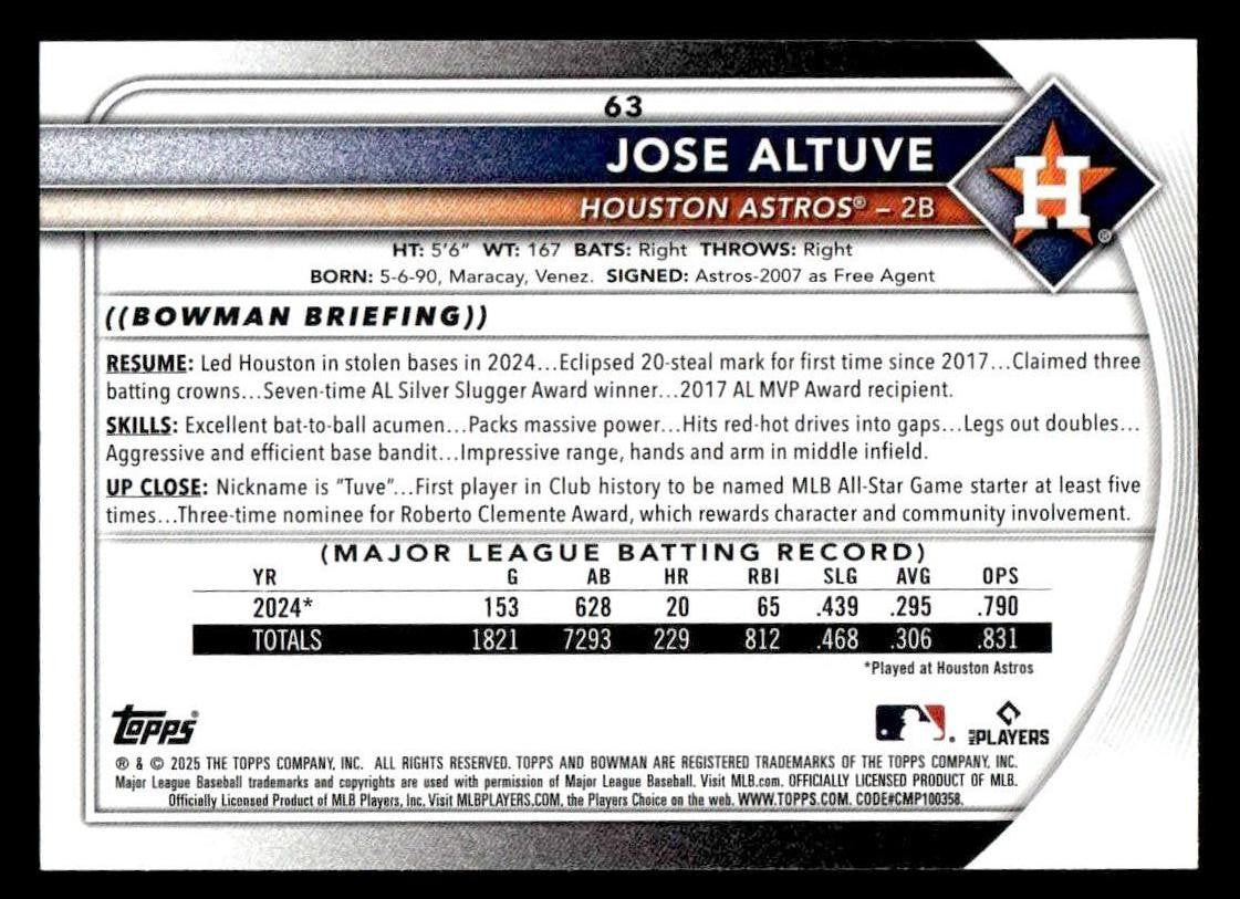 2025 Bowman #63 Jose Altuve