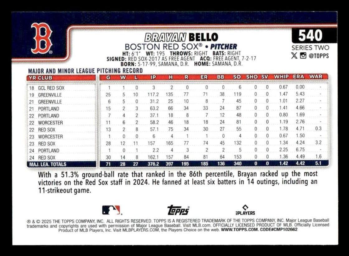 2025 Topps #540 Brayan Bello
