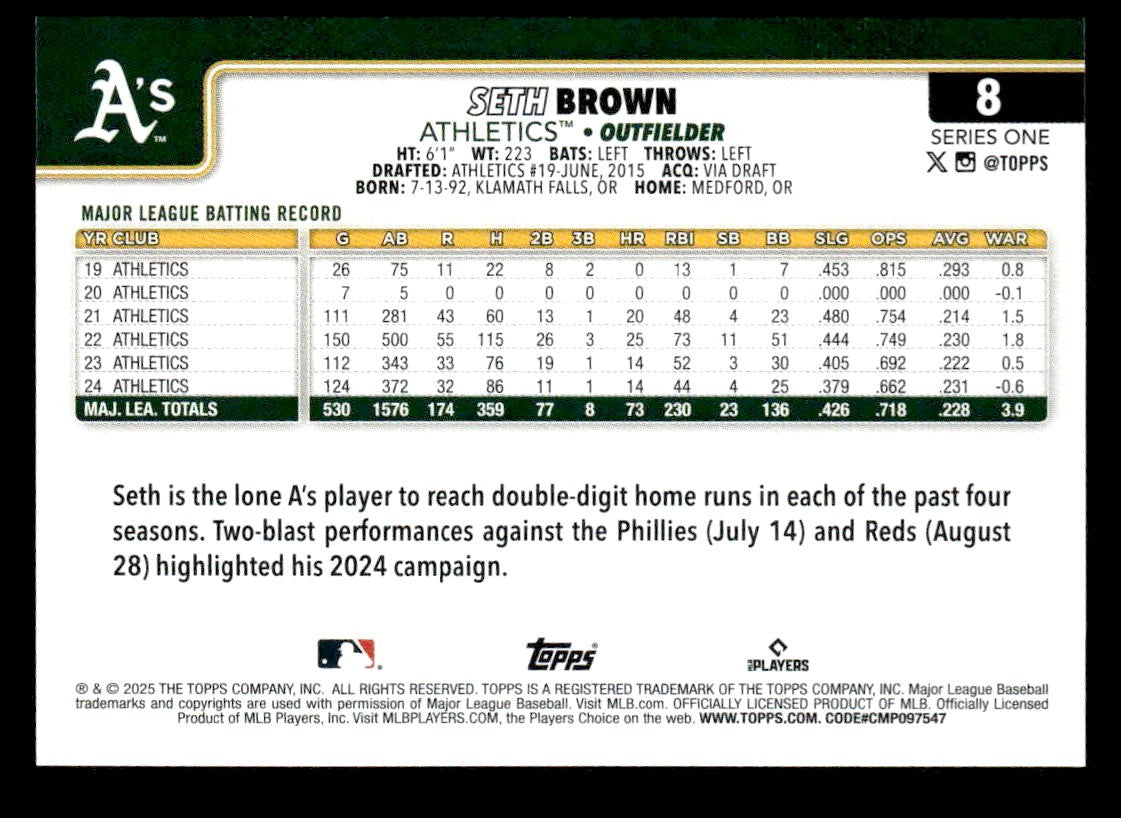 2025 Topps #8 Seth Brown