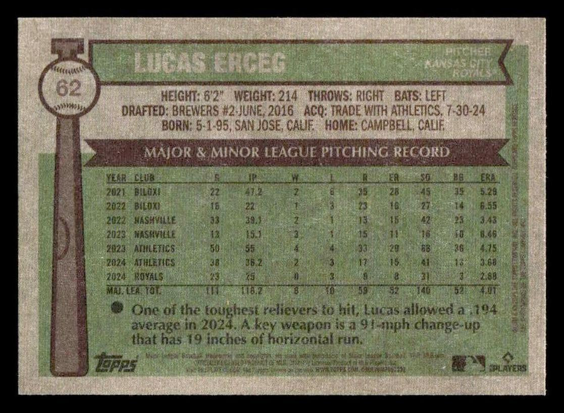 2025 Topps Heritage #62 Lucas Erceg