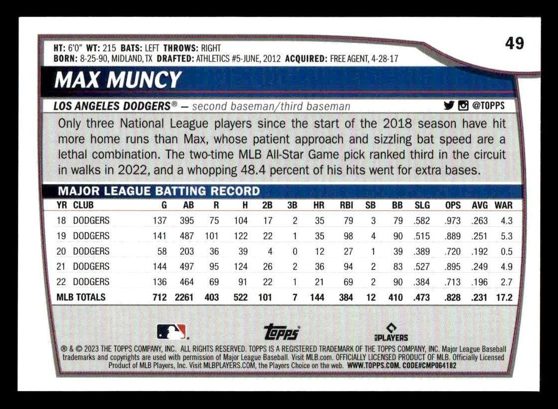 2023 Topps Big League #49 Max Muncy