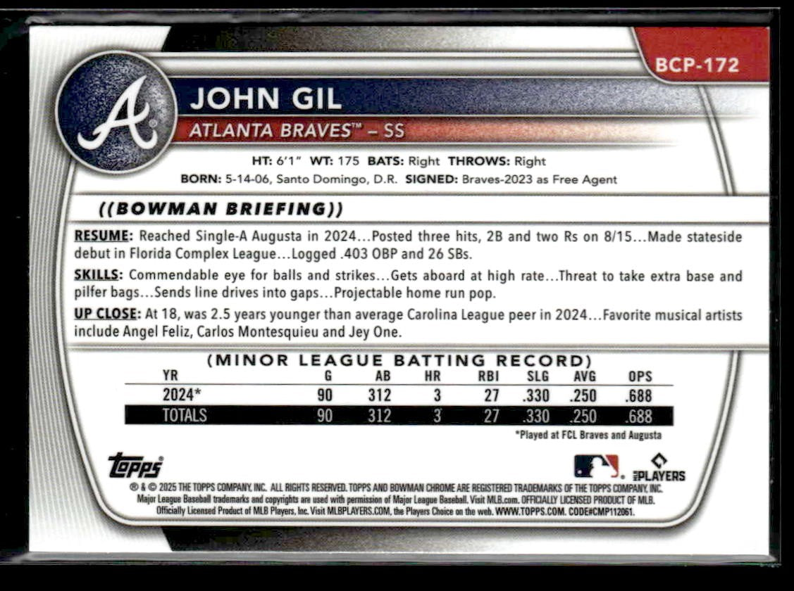 2025 Bowman Chrome #BCP-172 John Gil