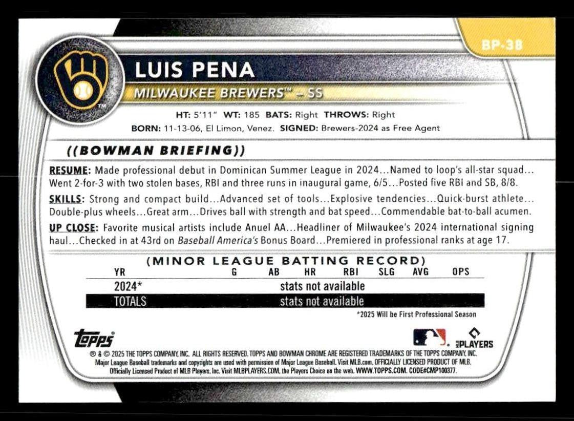 2025 Bowman #BP-38 Luis Pena Prospects