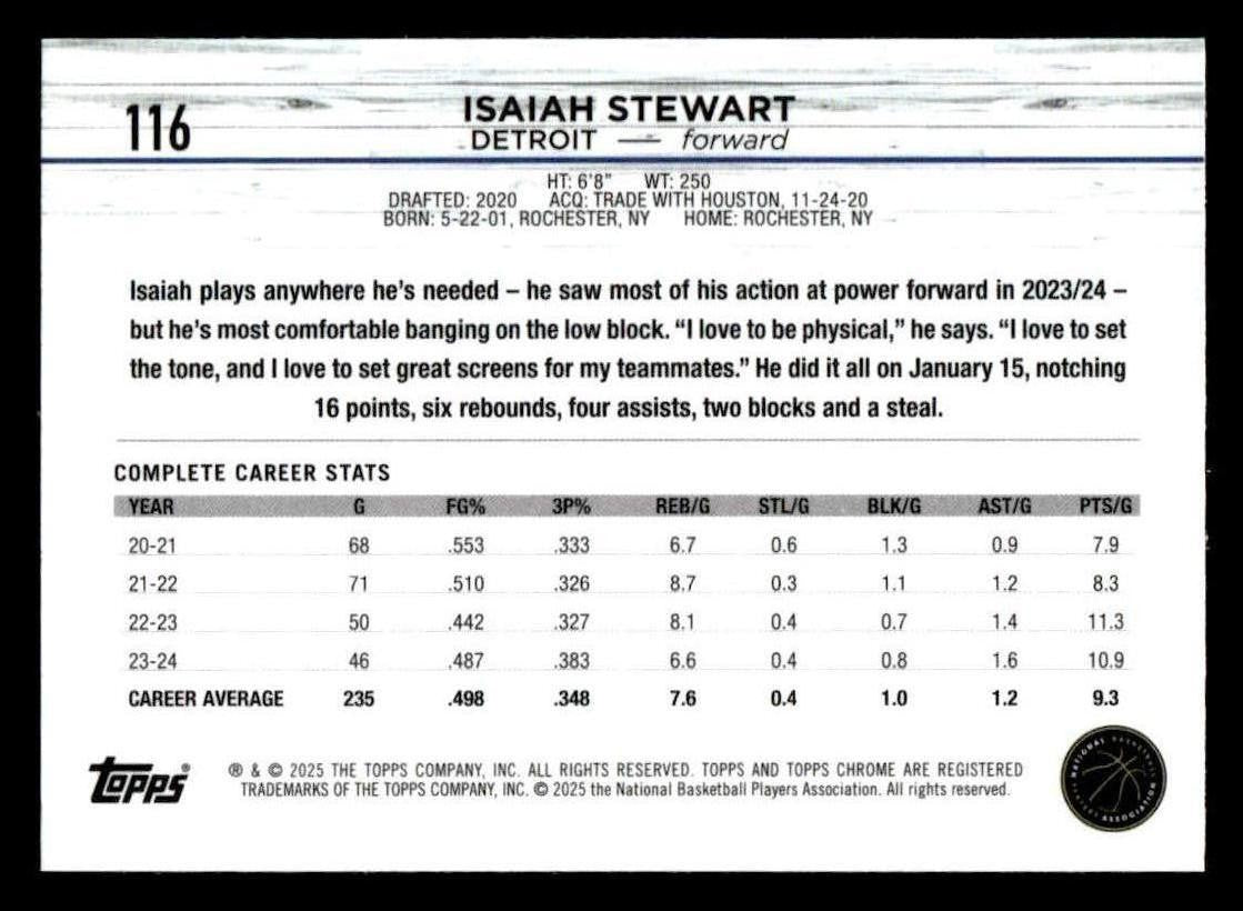 2024-25 Topps Chrome Sapphire #116 Isaiah Stewart