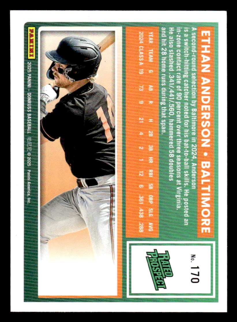 2025 Donruss #170 Ethan Anderson