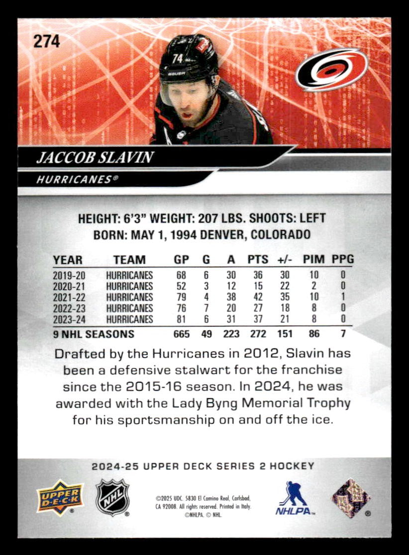 2024-25 Upper Deck #274 Jaccob Slavin