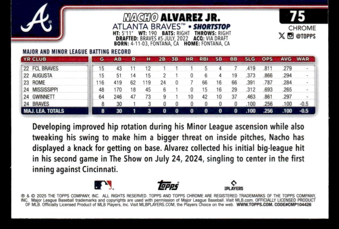 2025 Topps Chrome #75 Nacho Alvarez Jr.