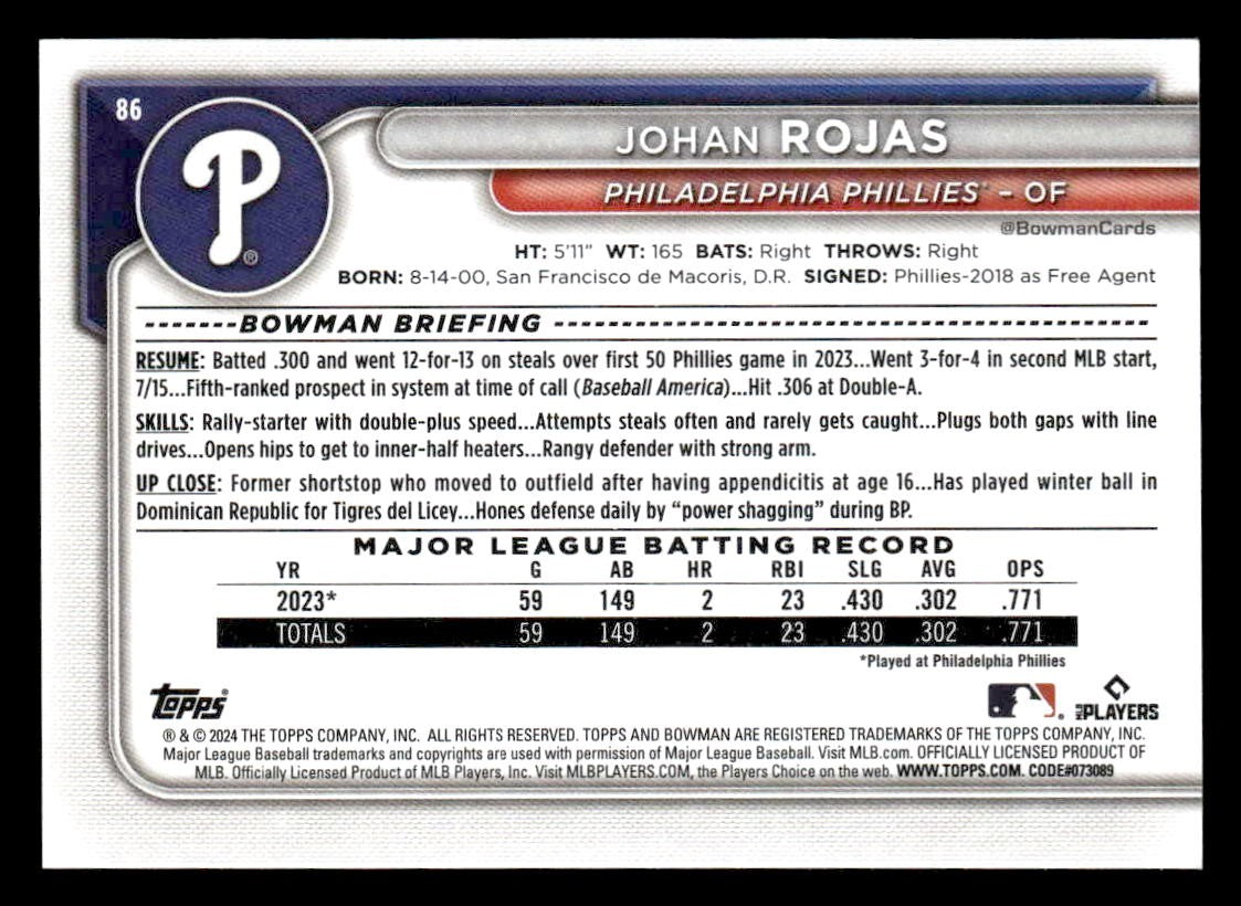 2024 Bowman #86 Johan Rojas