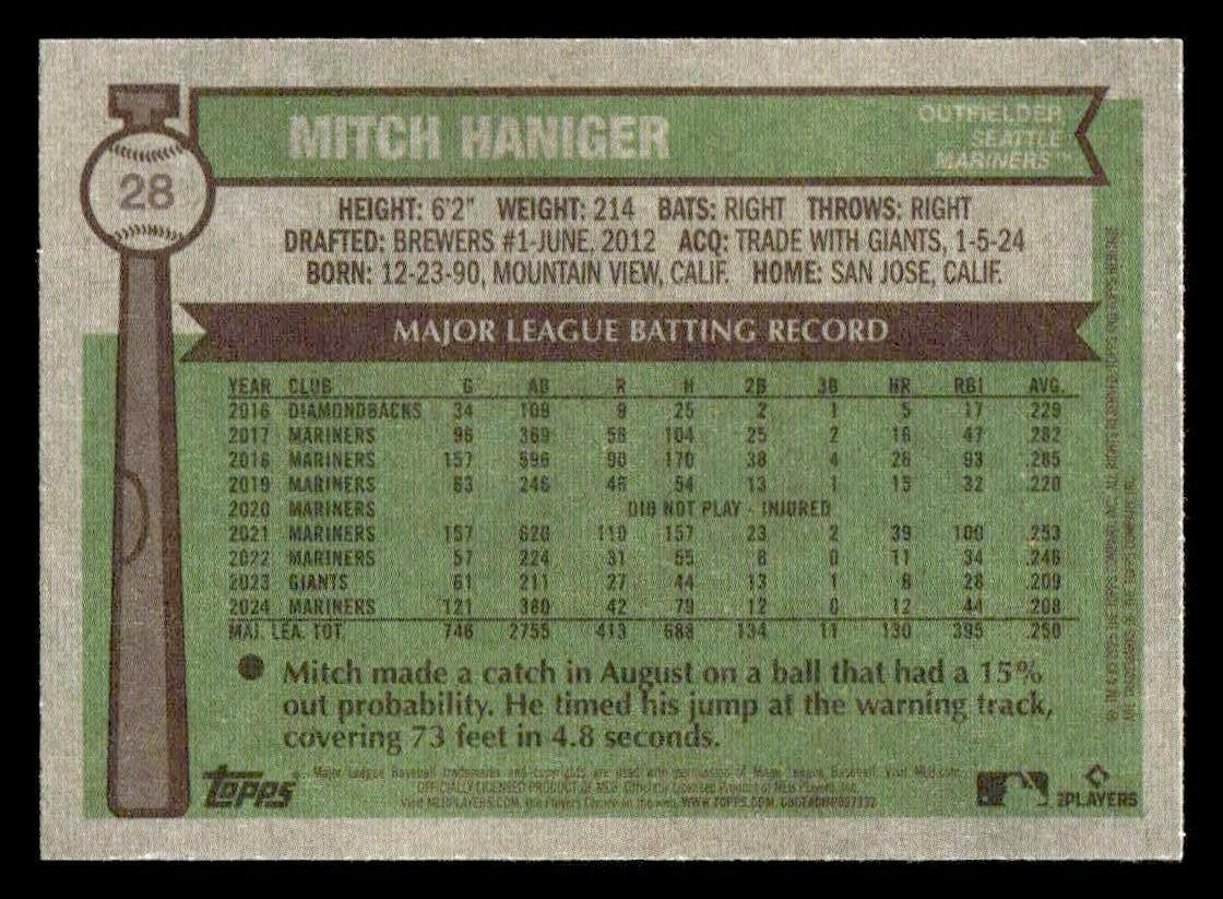 2025 Topps Heritage #28 Mitch Haniger
