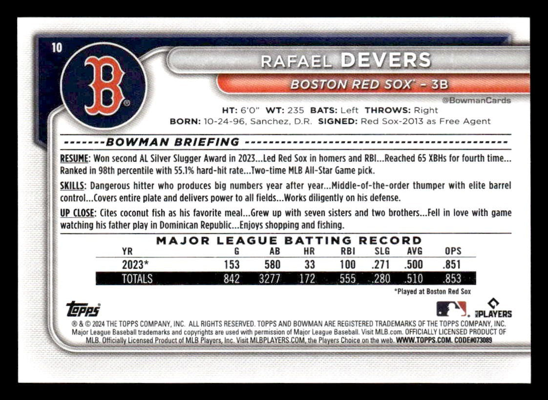 2024 Bowman #10 Rafael Devers
