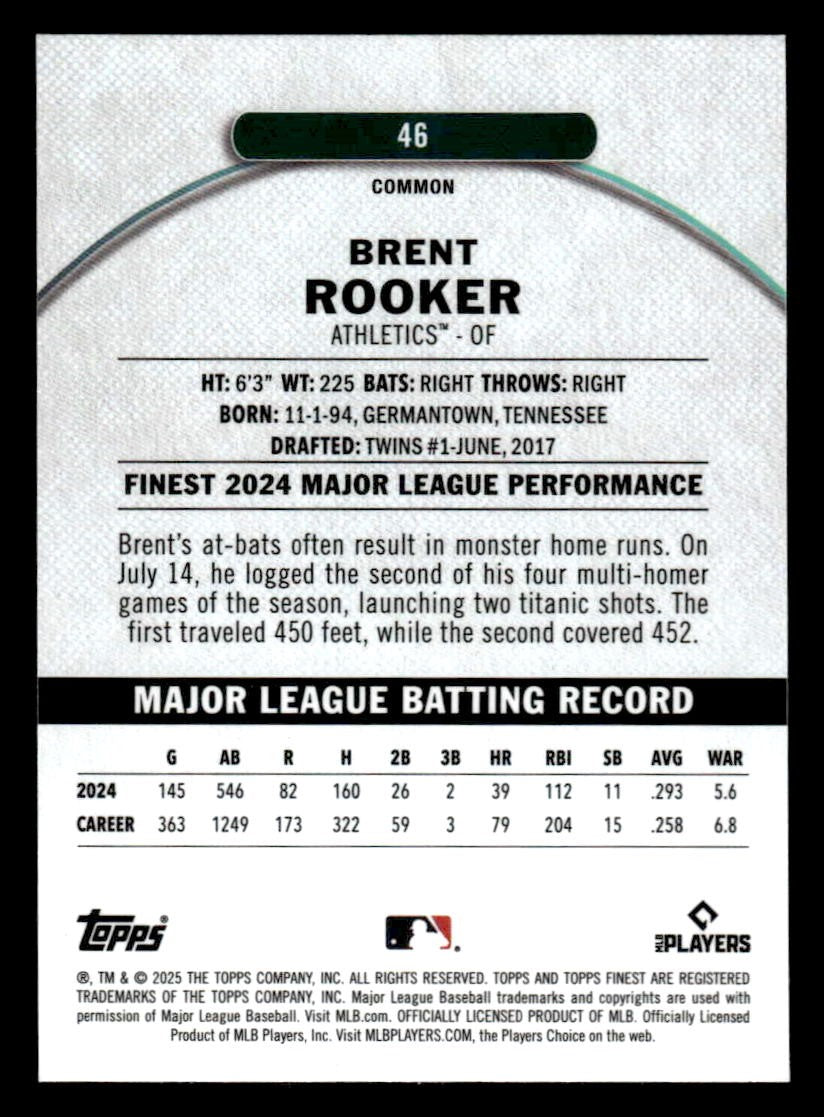 2025 Finest #46 Brent Rooker Checkerboard