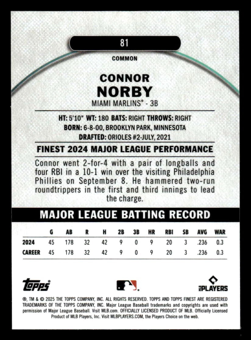 2025 Finest #81 Connor Norby