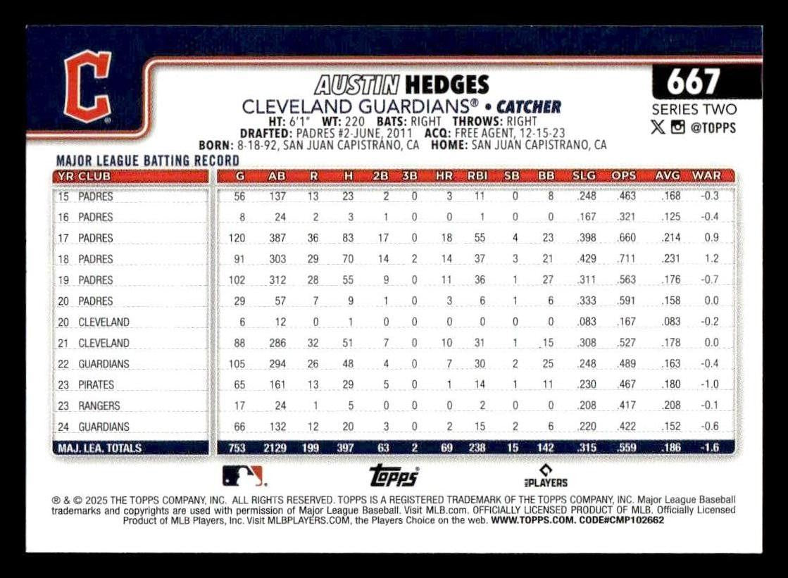 2025 Topps #667 Austin Hedges
