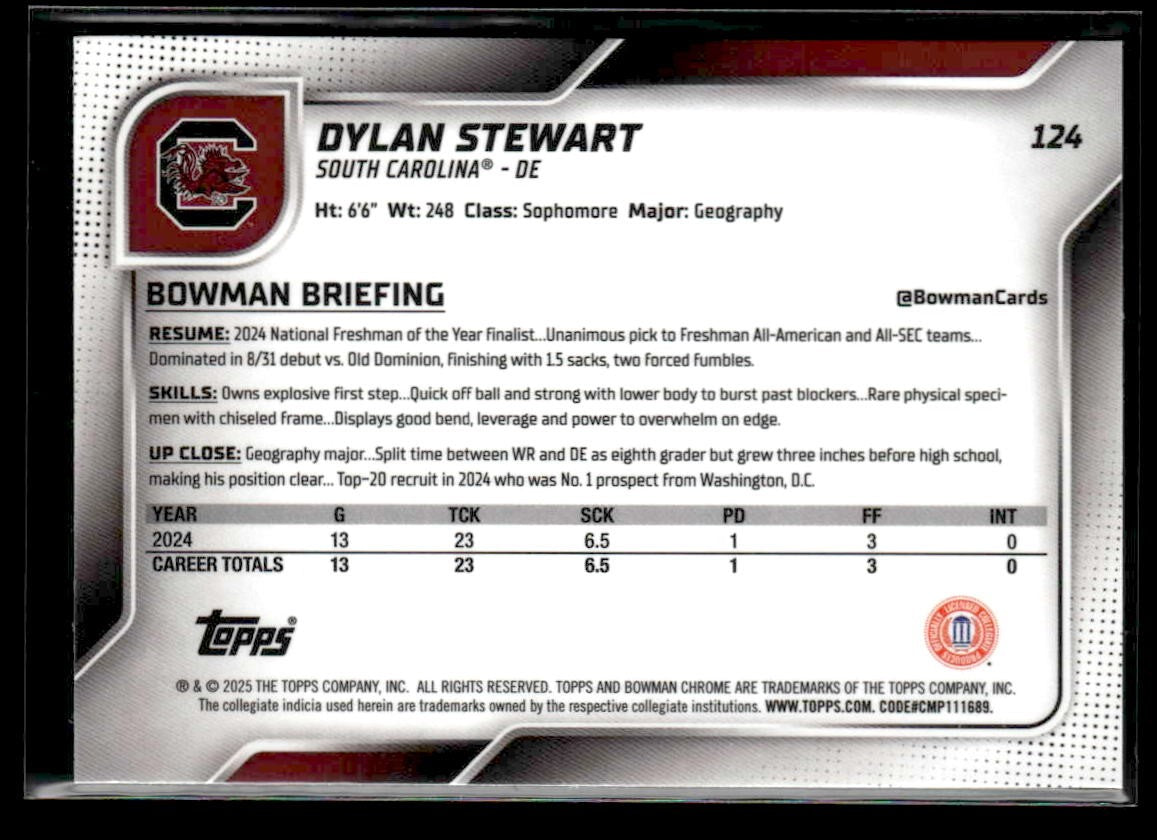 2025 Bowman University Chrome #124 Dylan Stewart