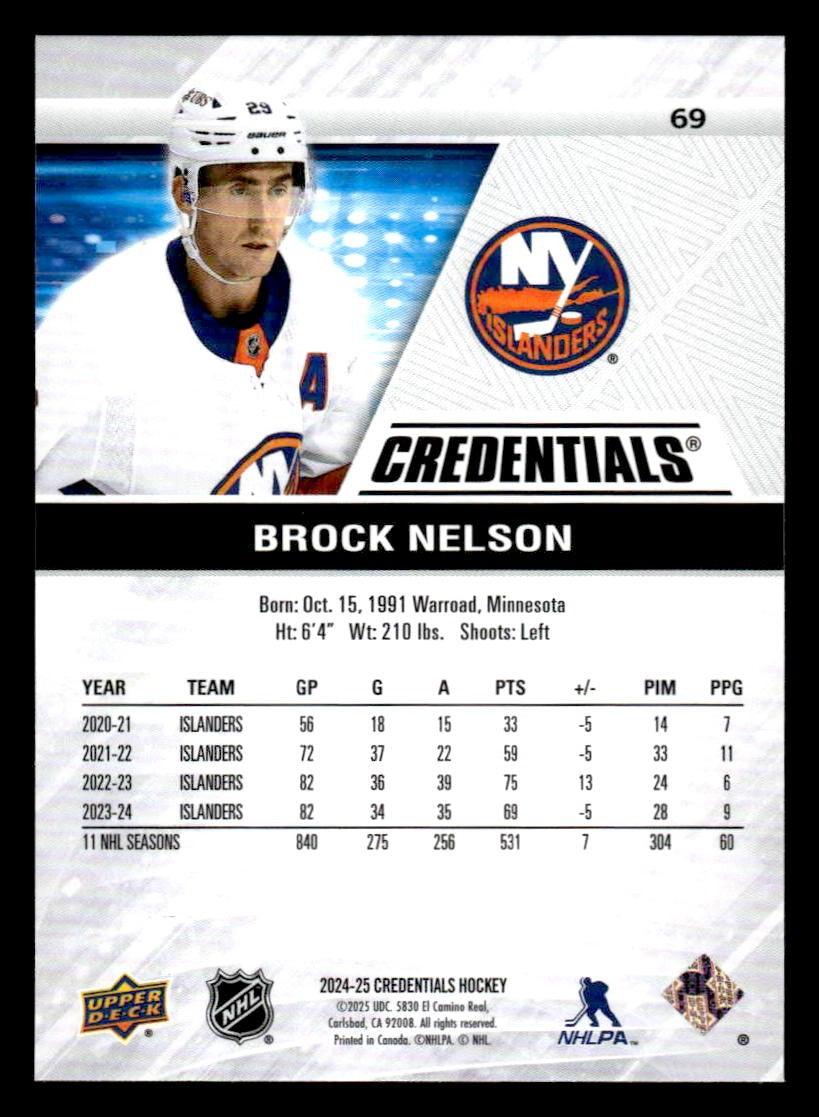2024-25 Upper Deck Credentials #69 Brock Nelson