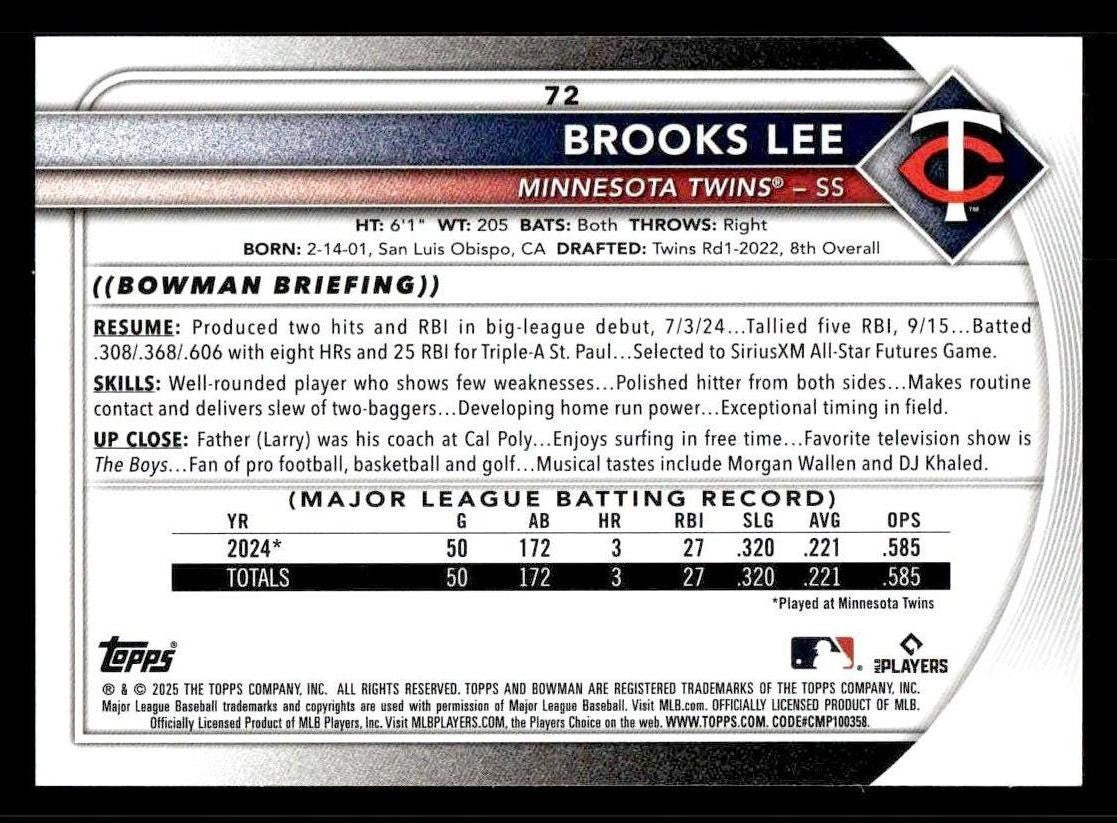 2025 Bowman #72 Brooks Lee