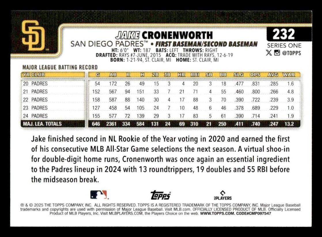 2025 Topps #232 Jake Cronenworth