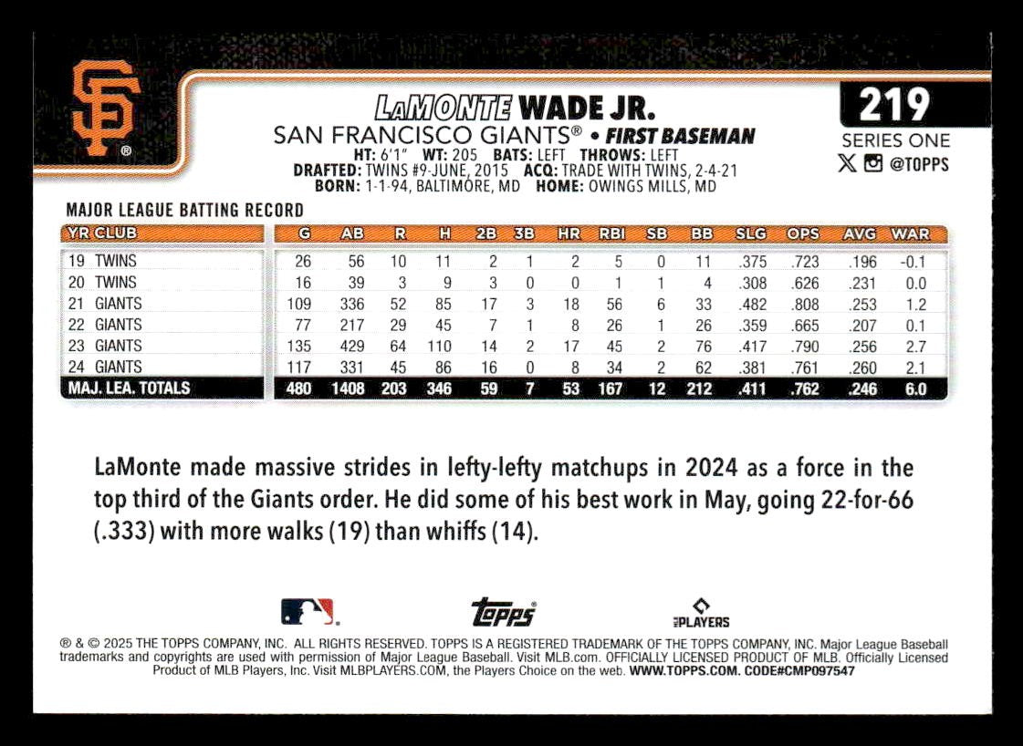 2025 Topps #219 LaMonte Wade Jr.