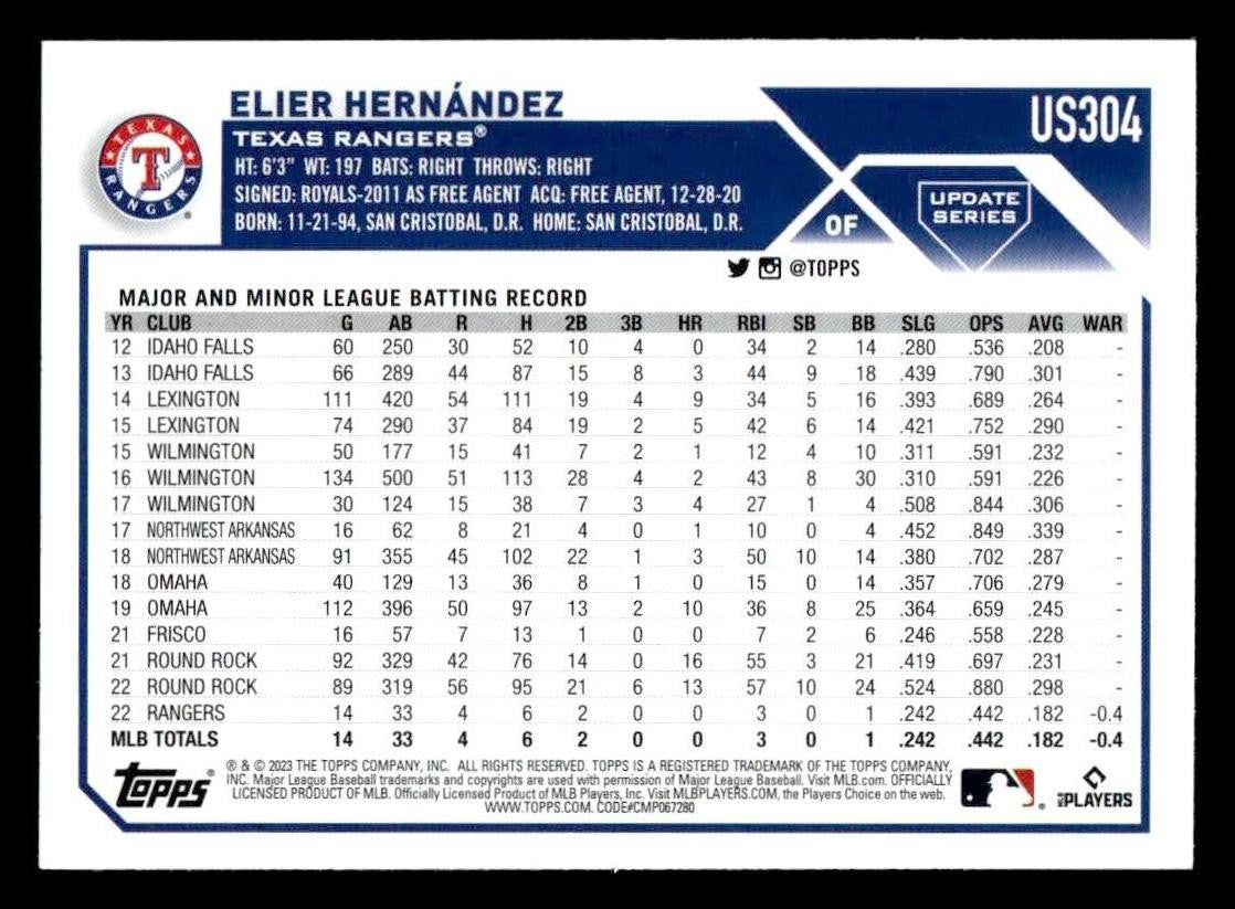 2023 Topps Update #US304 Elier Hernández