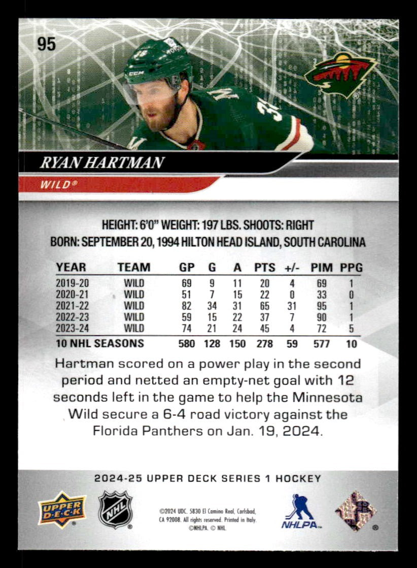 2024-25 Upper Deck #95 Ryan Hartman