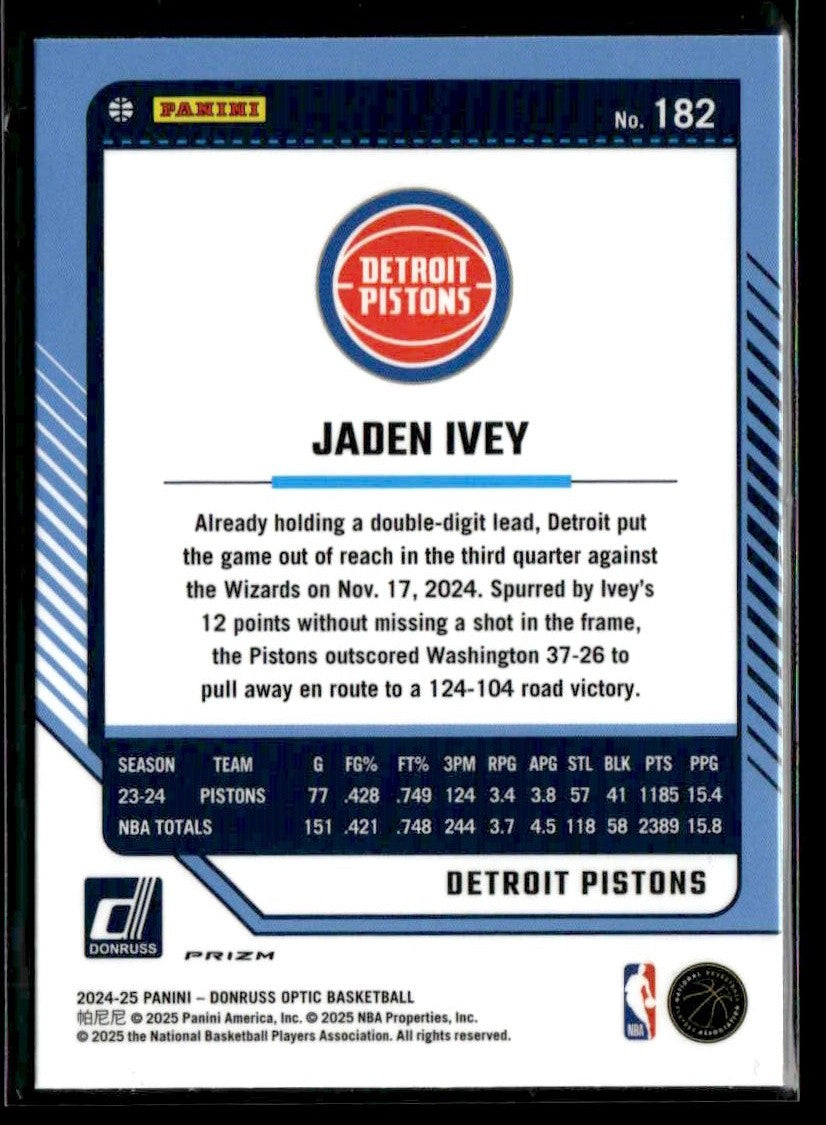 2024-25 Donruss Optic #182 Jaden Ivey Red International