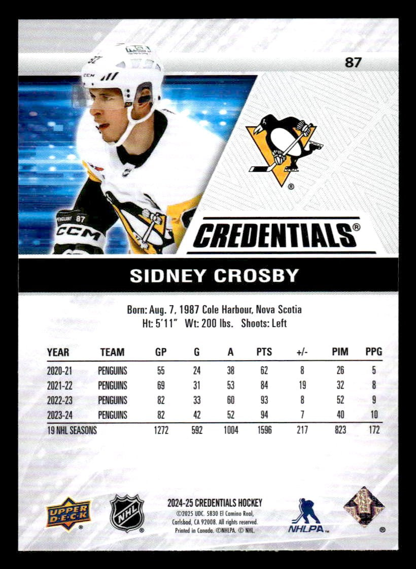 2024-25 Upper Deck Credentials #87 Sidney Crosby