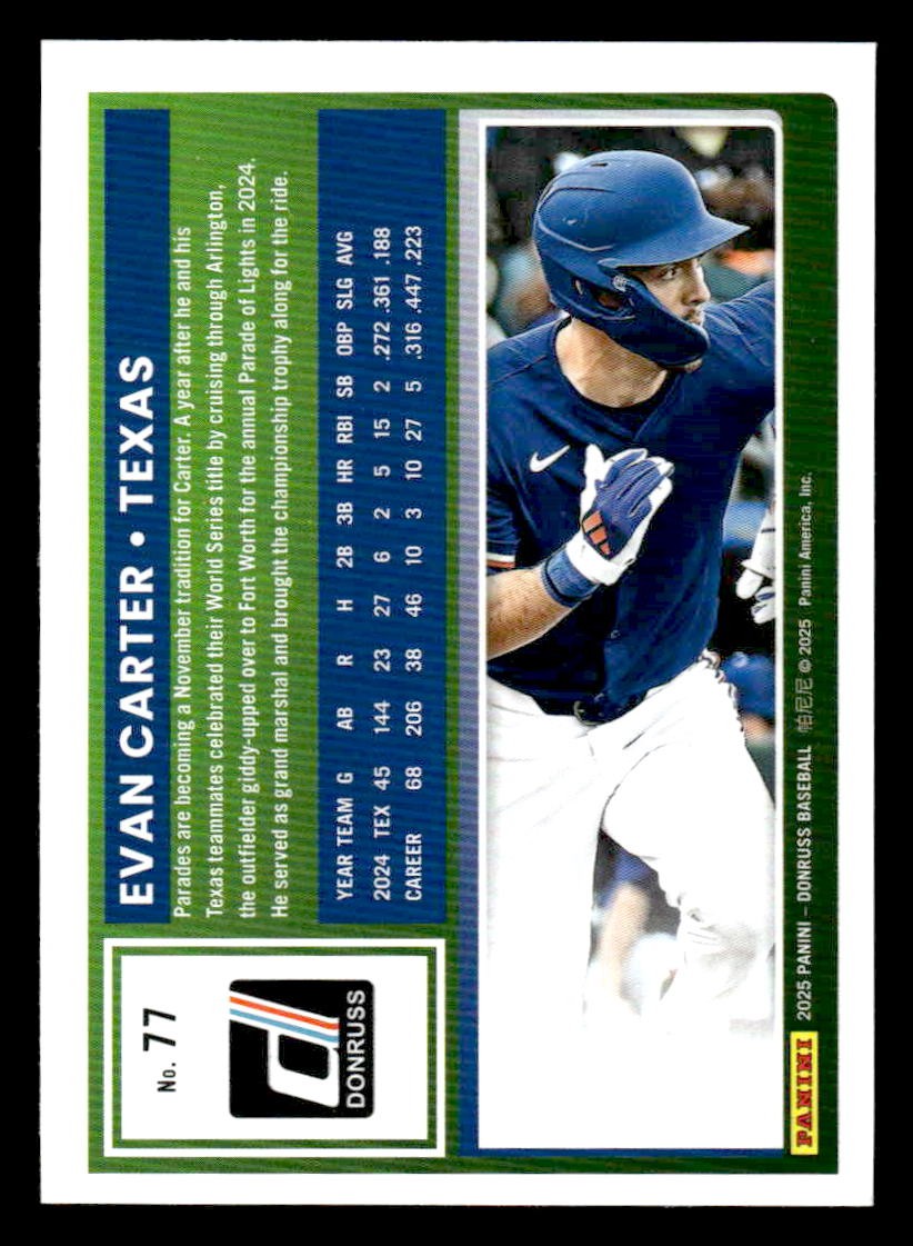2025 Donruss #77 Evan Carter