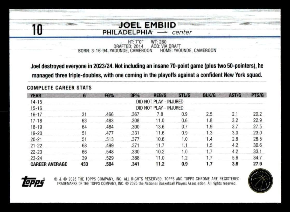 2025 Topps Chrome #10 Joel Embiid