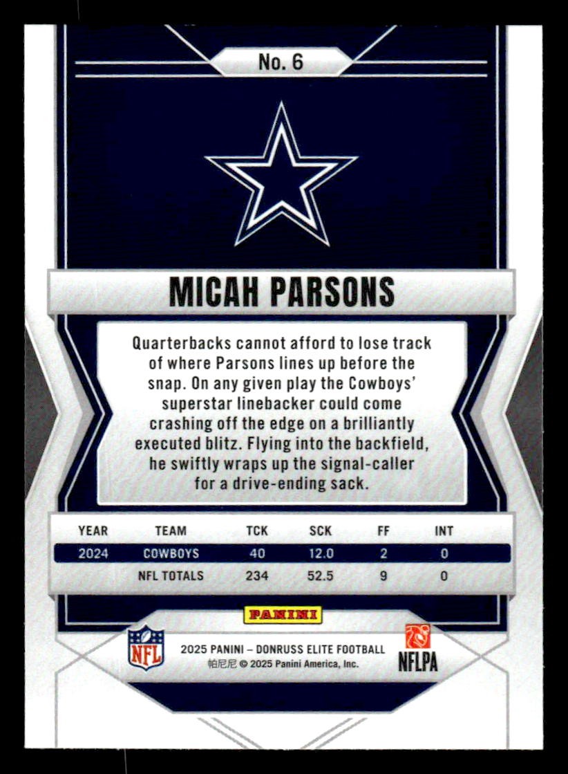 2025 Donruss Elite #6 Micah Parsons
