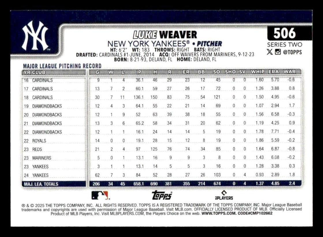 2025 Topps #506 Luke Weaver