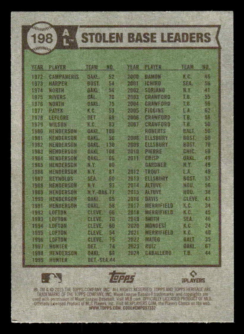 2025 Topps Heritage #198 Jazz Chisholm Jr. / José Caballero / José Ramírez