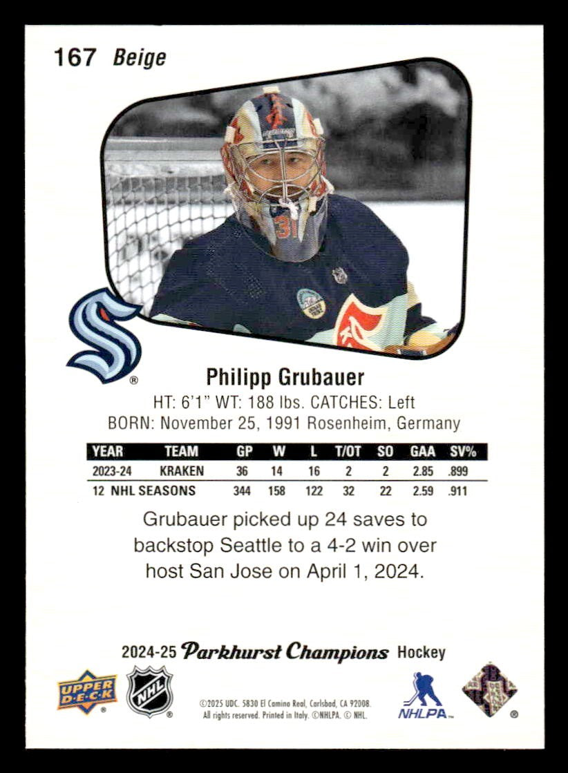 2024-25 Parkhurst Champions #167 Philipp Grubauer
