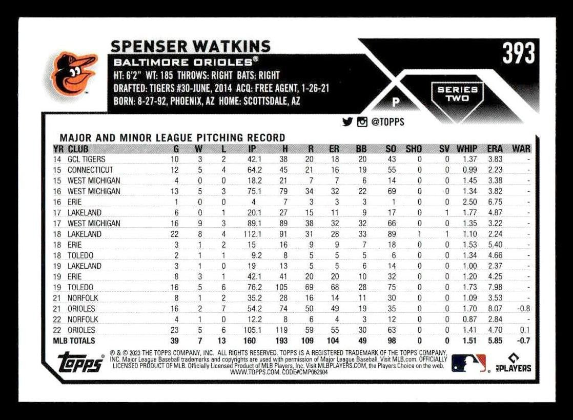 2023 Topps #393 Spenser Watkins